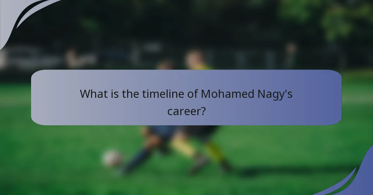 What is the timeline of Mohamed Nagy's career?